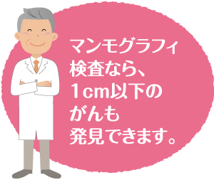 検査時間は15分程度。痛みもそれほどありません。