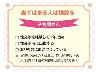 当てはまる人は検診を