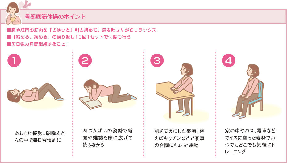 尿もれ 知っておきたい女性の病気 病院検索や子供・女性の病気に関する情報などを掲載。奈良で病院検索なら「なら元気ナビ」