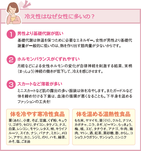 冷え性はなぜ女性に多いの？